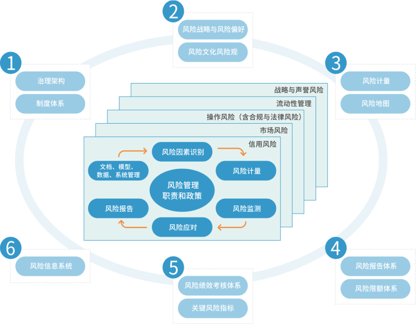 鉴黑担保网(jhdbw)·最具权威唯一维权担保平台